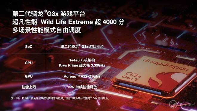 NEO Pocket ACE 开启惊喜预订电子pg真正懂你的复古横版小钢炮——AYA(图14)