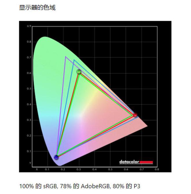 电竞装备矩阵：m16 R2+Pro键鼠耳机性能巅峰pg电子模拟器免费试玩纯血Alienware外星人(图21)