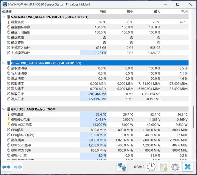 00 2TB版评测 游戏玩家的提速神器！pg电子网站WD_Black SN71(图3)