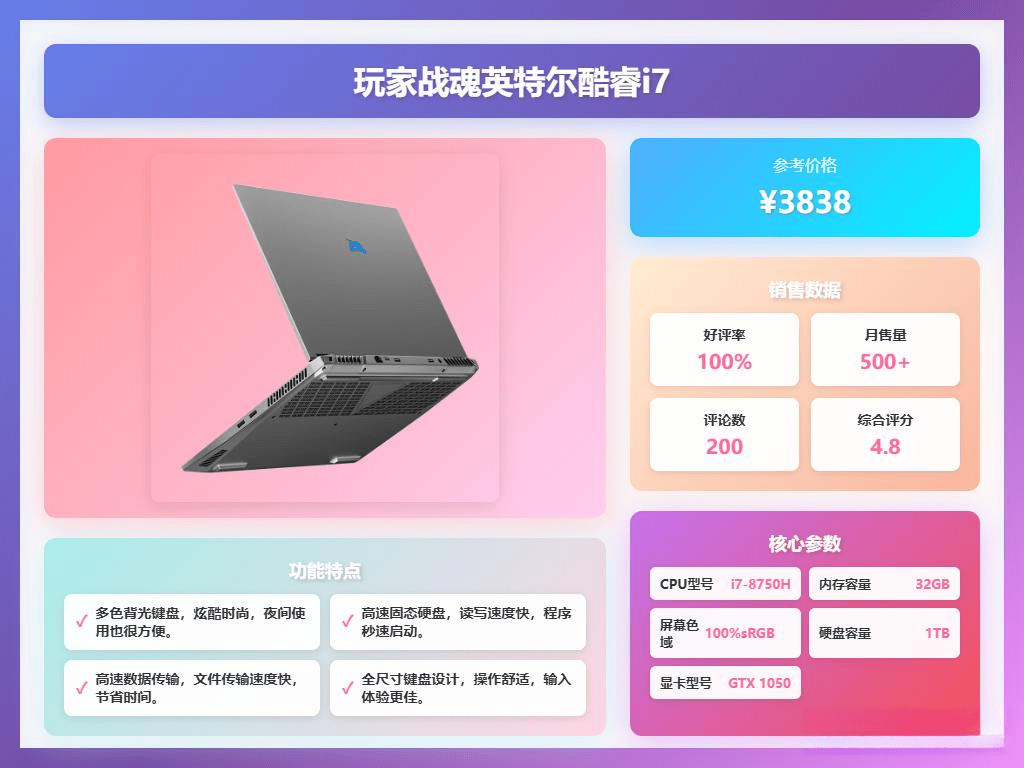 戏本性价比推荐：十大热门机型性能强悍！pg电子模拟器免费版2025年电竞游(图8)