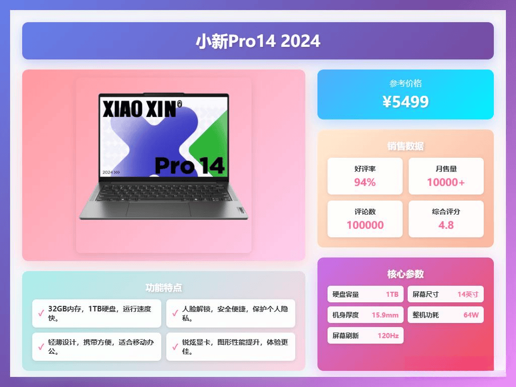 戏本性价比推荐:十大热门机型性能强悍!pg电子模拟器免费版2025年电竞游(图10) 戏本性价比推荐:十大热门机型性能强悍!pg电子模拟器免费版2025年电竞游(图10)